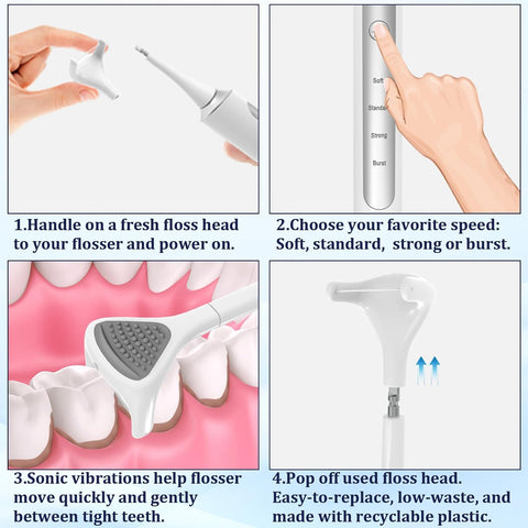 Reusable Electric Flosser for Adults & Kids with 4 Speeds, Rechargeable Vibration Flosser/Tongue Scraper/Cleaner, Electric Dental Floss with 4 Speeds + 60 Replacement Heads, Wireless Charging Base