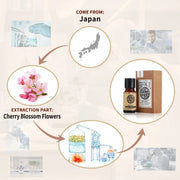 Cherry Blossom Essential Oil Natural for Skin Body Hair Care Diffuser Candle Soap Making DIY Massage Aroma